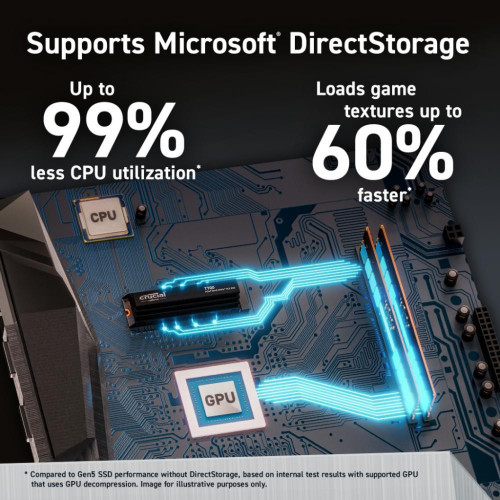 SSD накопитель Crucial T700 2 TB with heatsink (CT2000t700SSD5)