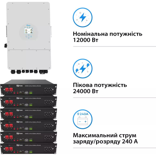 Система хранения энергии Deye SUN-12K-SG04LP3-EU-6DY14.4K-LFP-R 12kW 14.4kWh 6BAT LiFePO4 6000 циклів