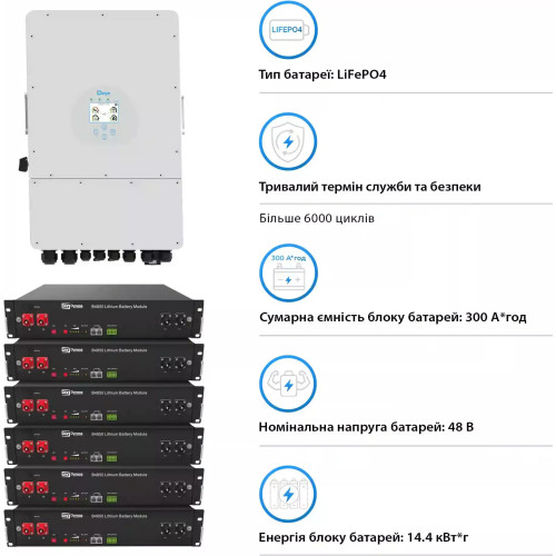 Система хранения энергии Deye SUN-12K-SG04LP3-EU-6DY14.4K-LFP-R 12kW 14.4kWh 6BAT LiFePO4 6000 циклів