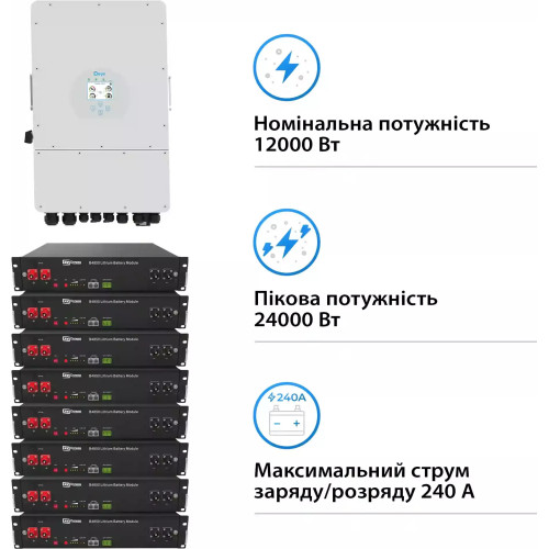 Система хранения энергии Deye SUN-12K-SG04LP3-EU-8DY19.2K-LFP-R 12kW 19.2kWh 8BAT LiFePO4 6000 циклів
