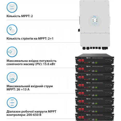 Система хранения энергии Deye SUN-12K-SG04LP3-EU-8DY19.2K-LFP-R 12kW 19.2kWh 8BAT LiFePO4 6000 циклів