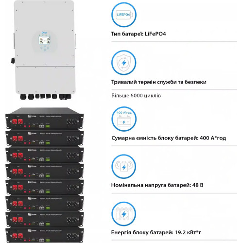 Система хранения энергии Deye SUN-12K-SG04LP3-EU-8DY19.2K-LFP-R 12kW 19.2kWh 8BAT LiFePO4 6000 циклів