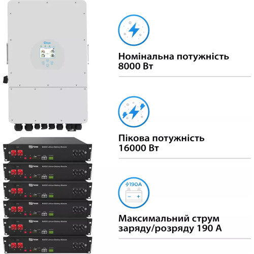 Система хранения энергии Deye SUN-8K-SG01LP1-EU-6DY14.4K-LFP 8kW 14.4kWh 6BAT LiFePO4 6000 циклів
