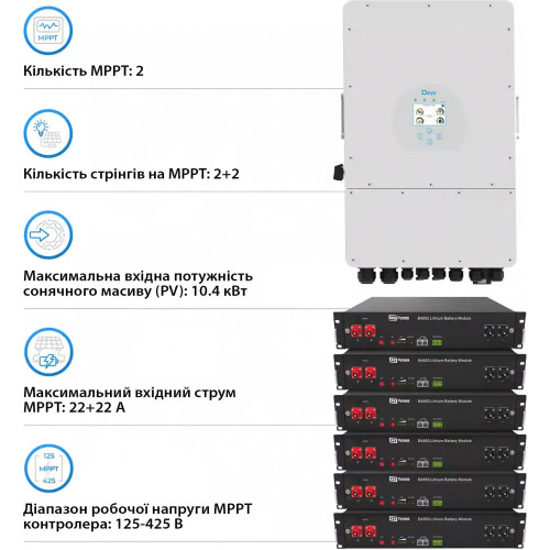 Система хранения энергии Deye SUN-8K-SG01LP1-EU-6DY14.4K-LFP 8kW 14.4kWh 6BAT LiFePO4 6000 циклів