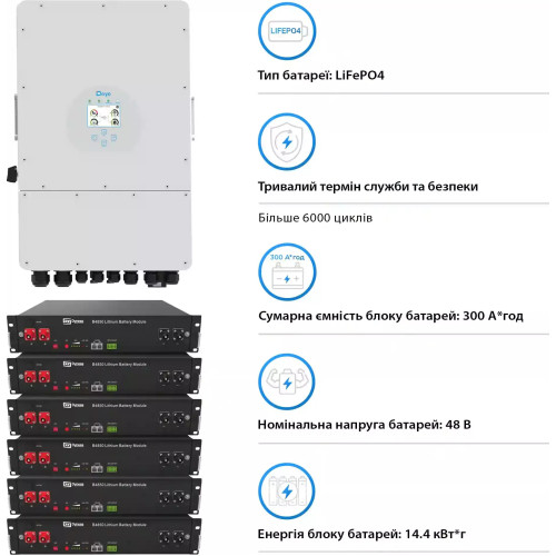Система хранения энергии Deye SUN-8K-SG01LP1-EU-6DY14.4K-LFP 8kW 14.4kWh 6BAT LiFePO4 6000 циклів