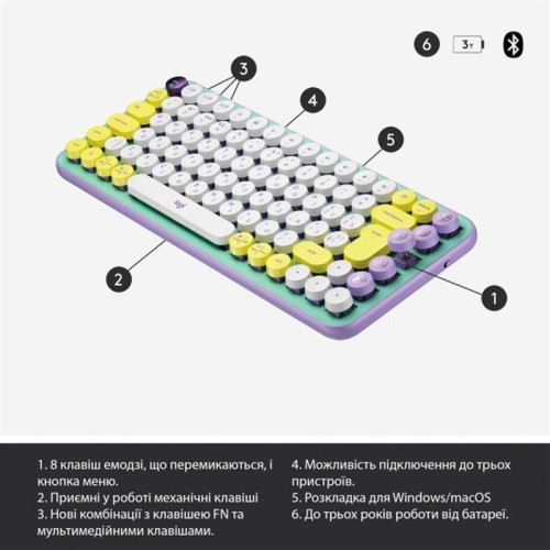 Клавиатура Logitech POP Keys Wireless Mechanical Keyboard UA Daydream Mint (920-010736)