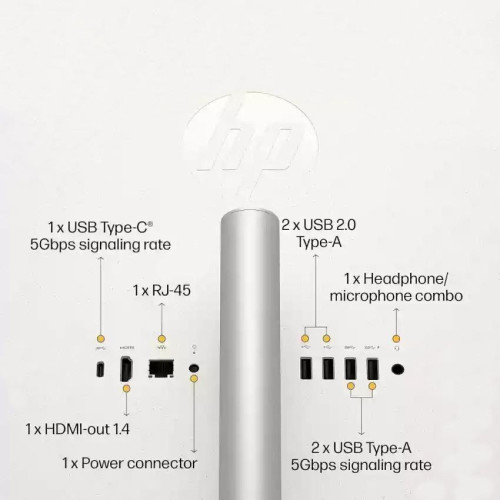 Моноблок HP 27-cr0029ua AiO White (A1QX9EA)