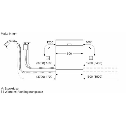 Посудомоечная машина Siemens SN636X06KE