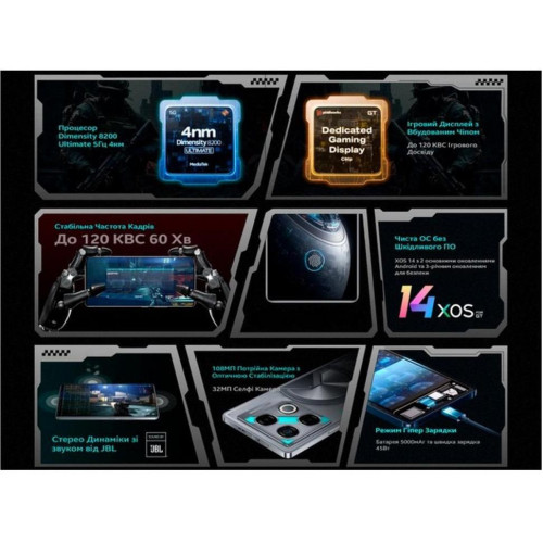 Смартфон Infinix GT 20 Pro 12/256GB Mecha Silver (4894947022197)