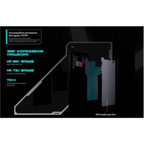 Смартфон Infinix GT 20 Pro 12/256GB Mecha Silver (4894947022197)