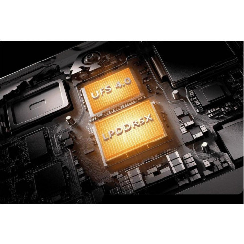 Смартфон Xiaomi POCO F6 12/512GB Green