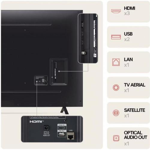 Телевизор LG 75NANO82