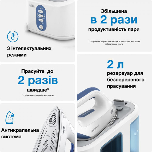 Парогенератор Braun CareStyle 3 IS 3157 BL