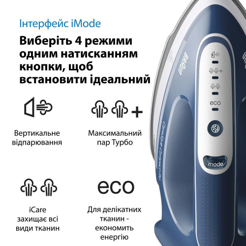 Парогенератор Braun CareStyle Compact Pro IS 2565 BL