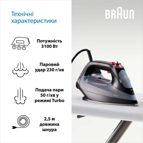 Утюг с паром Braun TexStyle 9 SI9281BK