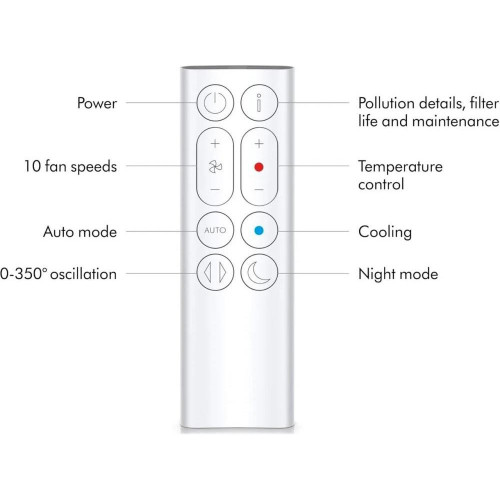 Очиститель воздуха Dyson Purifier Hot+Cool Gen1 HP10