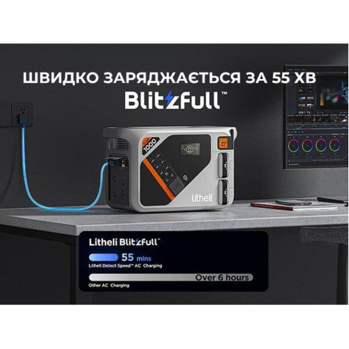 Зарядная станция Litheli 1800W 1069Wh LiFePO4 (U20EH17-0A200)