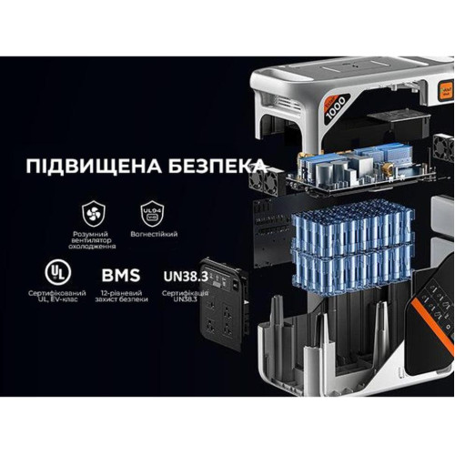 Зарядная станция Litheli 1800W 1069Wh LiFePO4 (U20EH17-0A200)