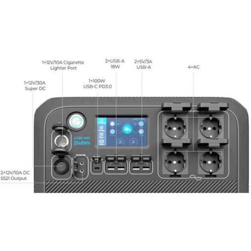 Зарядная станция BLUETTI AC200MAX UK Version