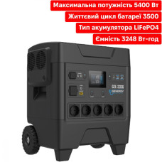 Genergy GZE-3336