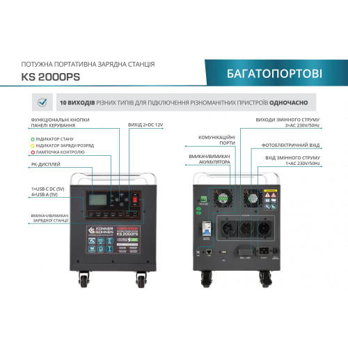 Зарядная станция Konner&Sohnen KS 2000PS