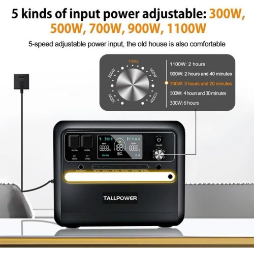 Зарядная станция Tallpower TALLPOWER V2400 2400W 2160Wh