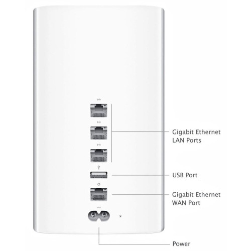 Apple AirPort Extreme (ME918)