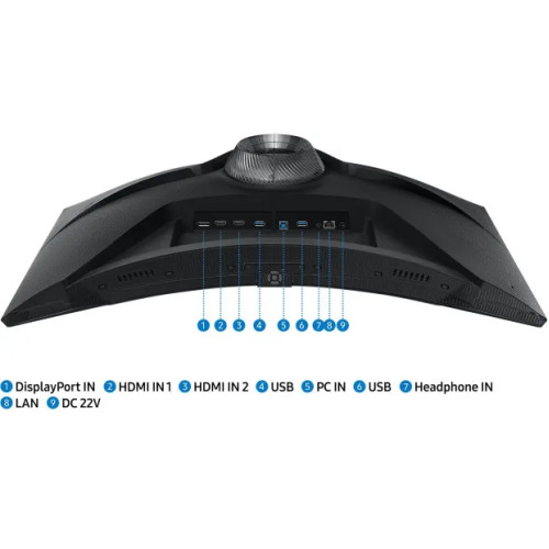 Огляд монітора Samsung Odyssey G6 (LS32BG650EIXUA)