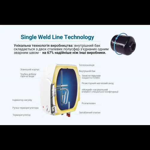 Willer PU15R New optima mini