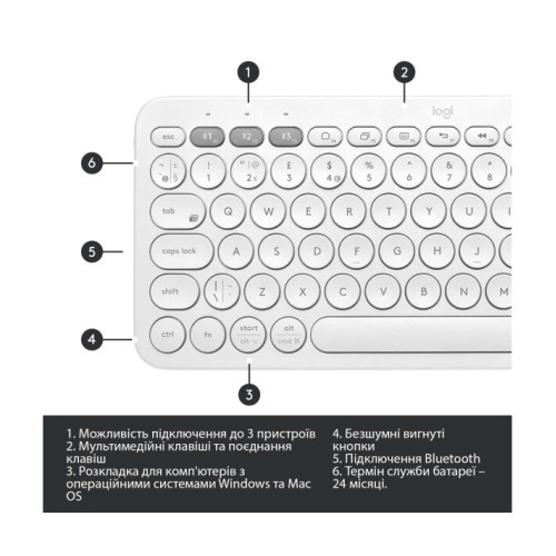 Logitech K380 Multi-Device Bluetooth UA Off-White (920-009868)