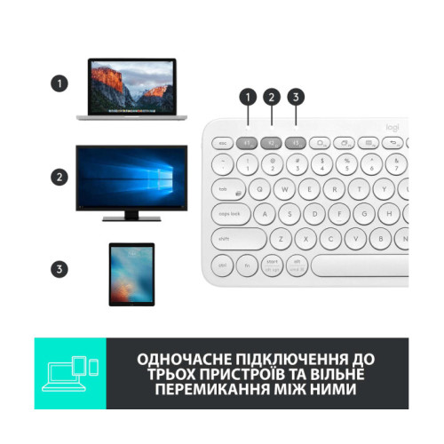 Logitech K380 Multi-Device Bluetooth UA Off-White (920-009868)