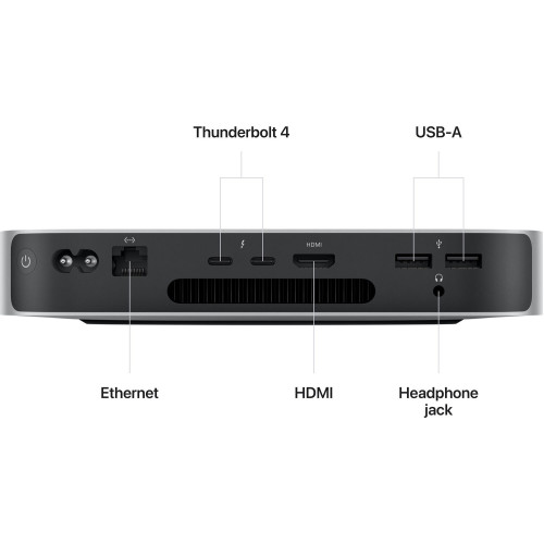 Apple Mac mini 2023 M2 (Z16K000RL)