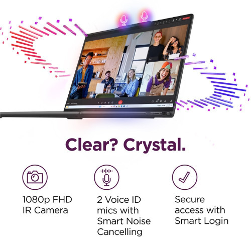 Lenovo Yoga 7 2-in-1 14IML9 (83DJ0002US)