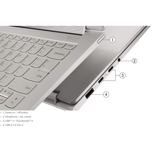 Ноутбук Lenovo Yoga 9 14ITL5 (82BG000CUS)