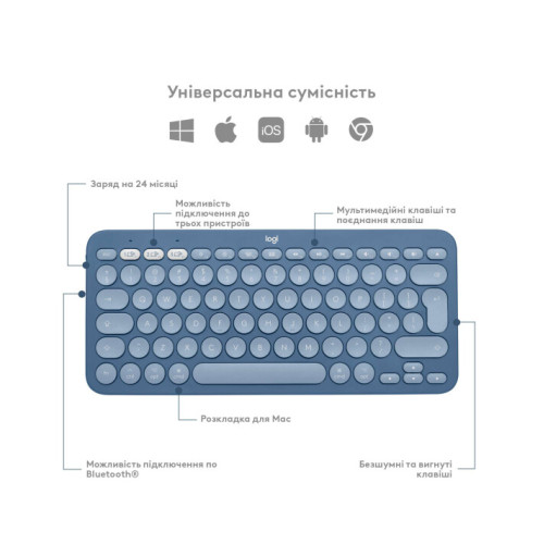 Logitech K380 for MAC Multi-Device Bluetooth Blueberry (920-011180)