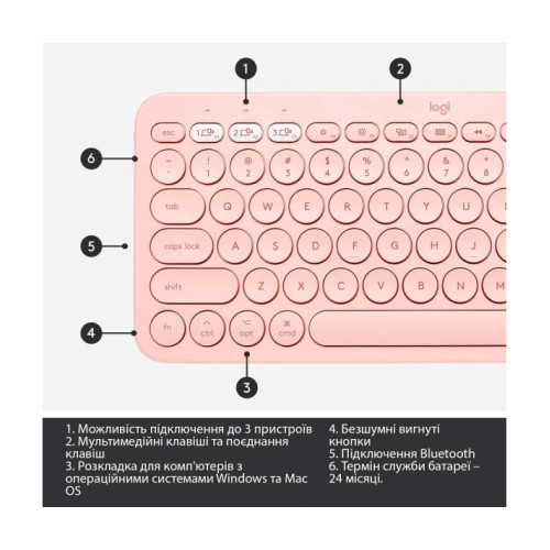 Logitech K380 for Mac Pink (920-010406)