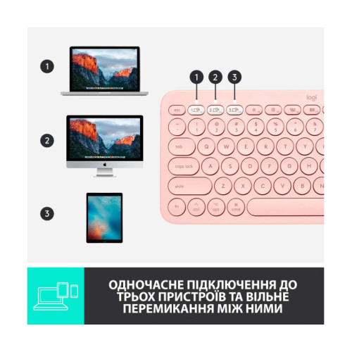 Logitech K380 for Mac Pink (920-010406)