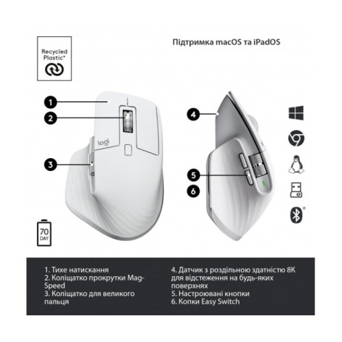 Миша Logitech MX Master 3S Pale Grey (910-006560)