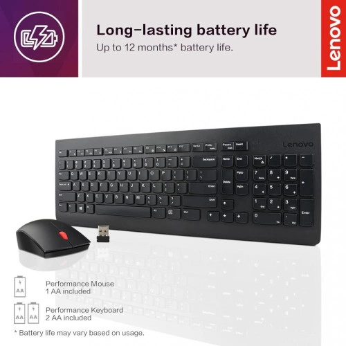 Комплект (клавиатура + мышь) Lenovo 510 Wireless Combo (GX31D64836)