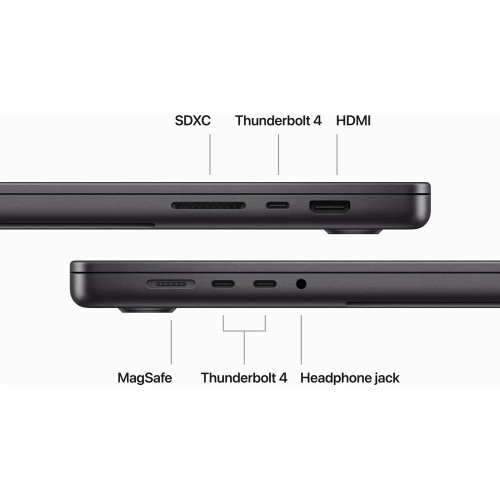 Apple MacBook Pro 16" Space Black Late 2023 (MRW13)