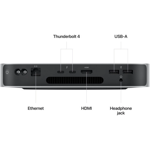 Apple Mac mini 2023 M2 (Z16K000RG)