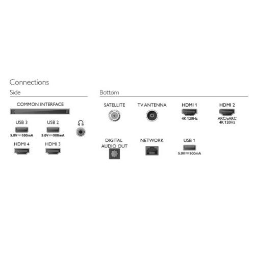 Philips 48OLED718/12