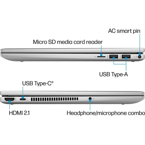 HP Envy x360 14-es0033dx (7H9Y1UA): перетвори свій досвід на новий рівень!