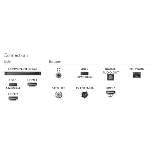Philips 32PHS6808/12